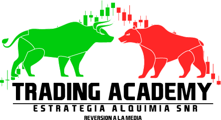 Trading Algorítmico y Acción del Precio | Trading.net.pe